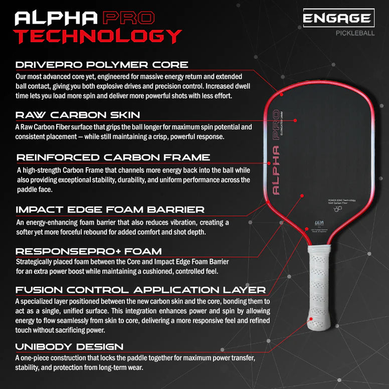 NEW. Alpha Pro. | Thermoformed Power & Spin.