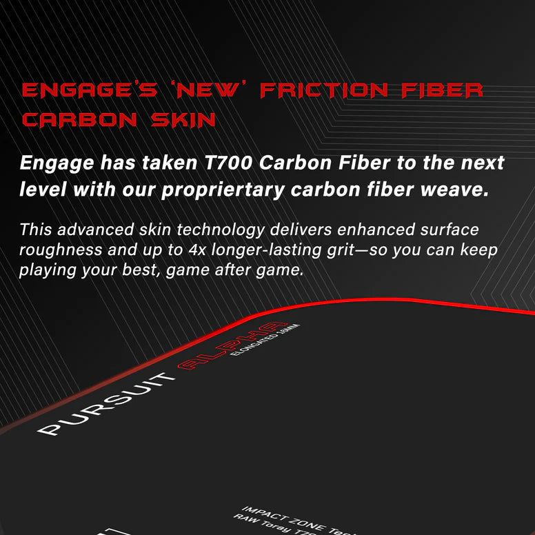 NEW. Alpha. | Thermoformed Control & Spin.